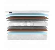 Двусторонний матрас Adel Multi (Адель Мульти) от Materlux